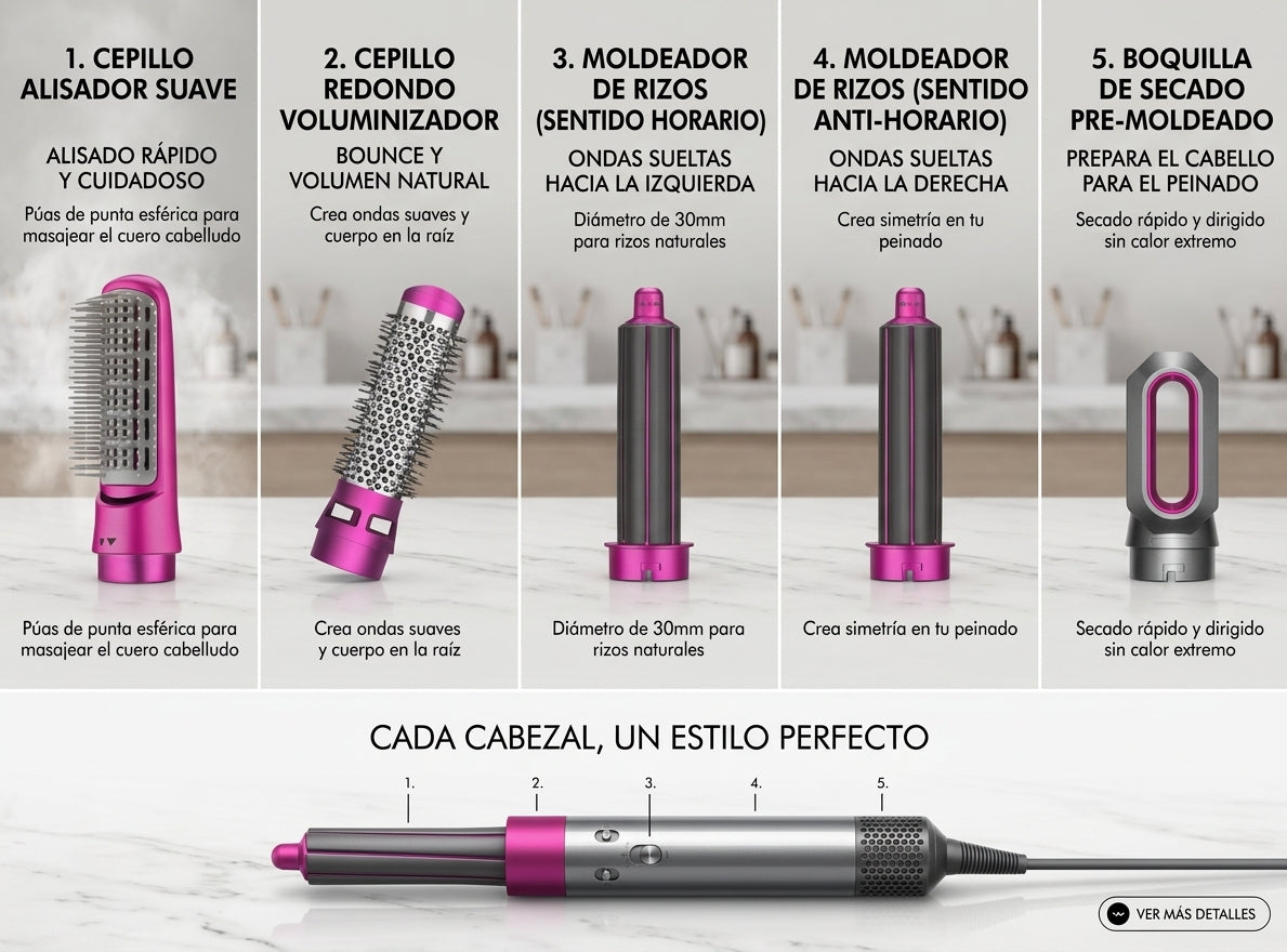 Secador y Modelador Multifuncional 5 en 1 – Studio Hair