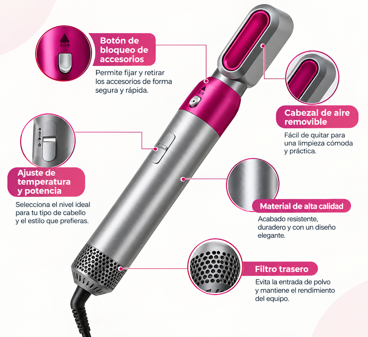 Secador y Modelador Multifuncional 5 en 1 – Studio Hair